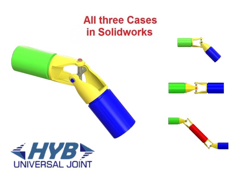 Types of Universal Joint