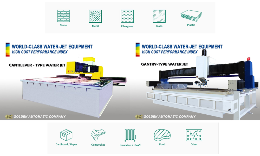 Gantry-Type Cutting System-Dynamic 5-Axis vs. Cantilever Cutting Machine: Understanding the Differen